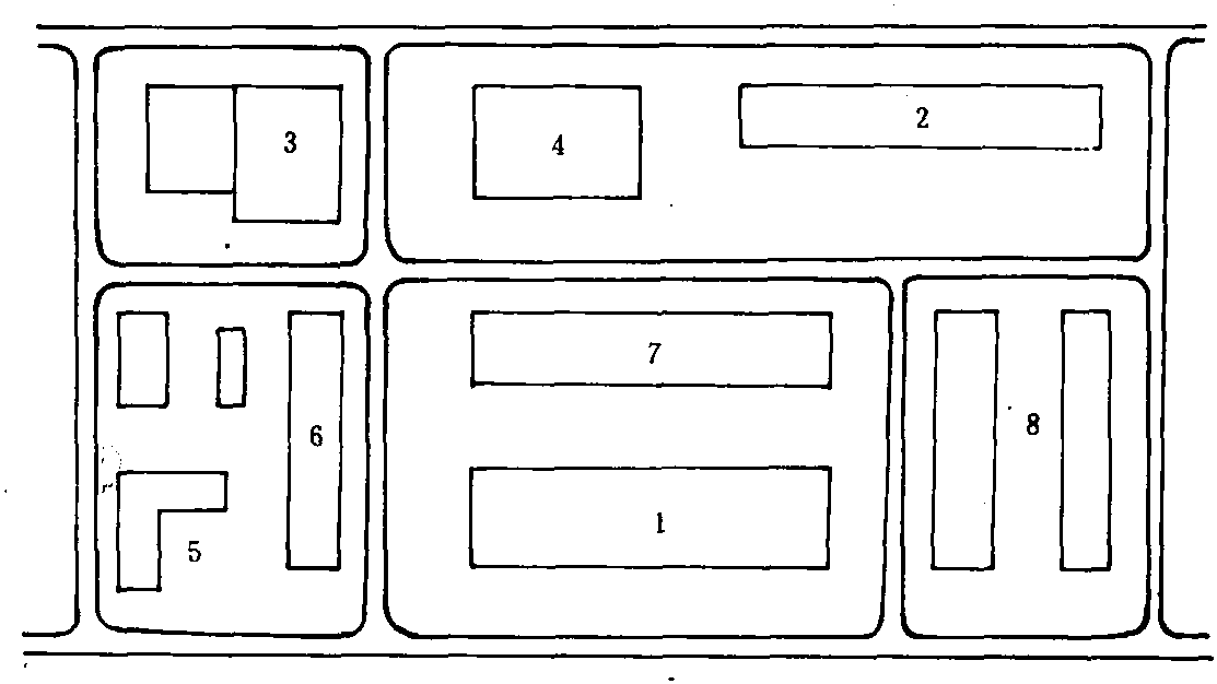 2.5.4 倉(cāng)庫(kù)及堆場(chǎng)